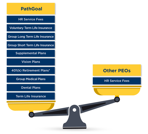 Broker Commission Scale Web 3a Broker Commission Scale Web 3a