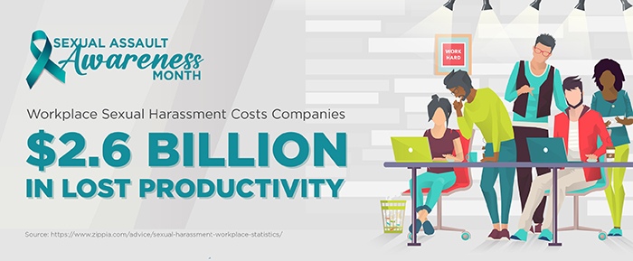 Print Sexual assault awareness month: 2.6 billion dollars in lost productivity