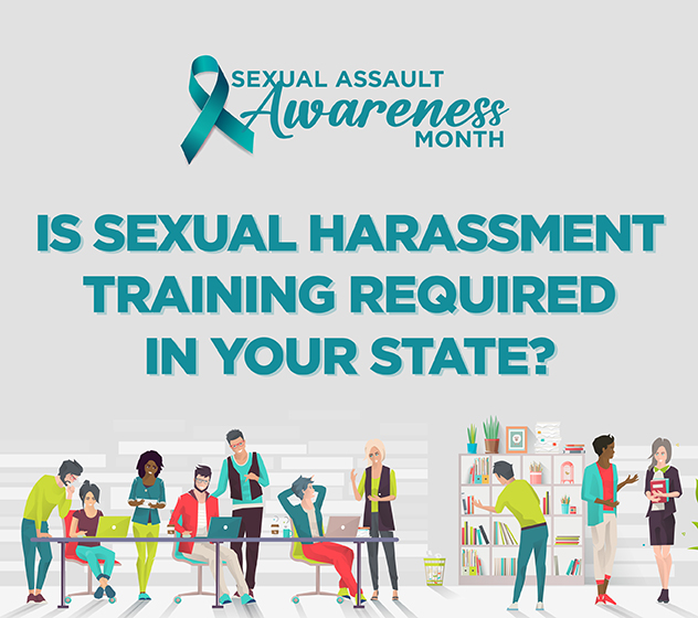 Is Sexual Harassment Training Required in Your State?