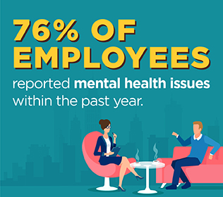 Mental Health Awareness Month Series – Importance of Mental Health in the Workplace