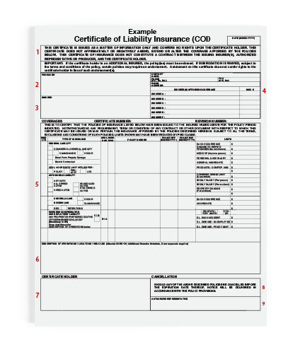 Example of a Certificate of Liability Insurance Form