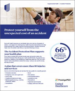 Infographic of Accident Protection Plan
