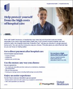 Infographic of Hospital Indemnity Protection Plan
