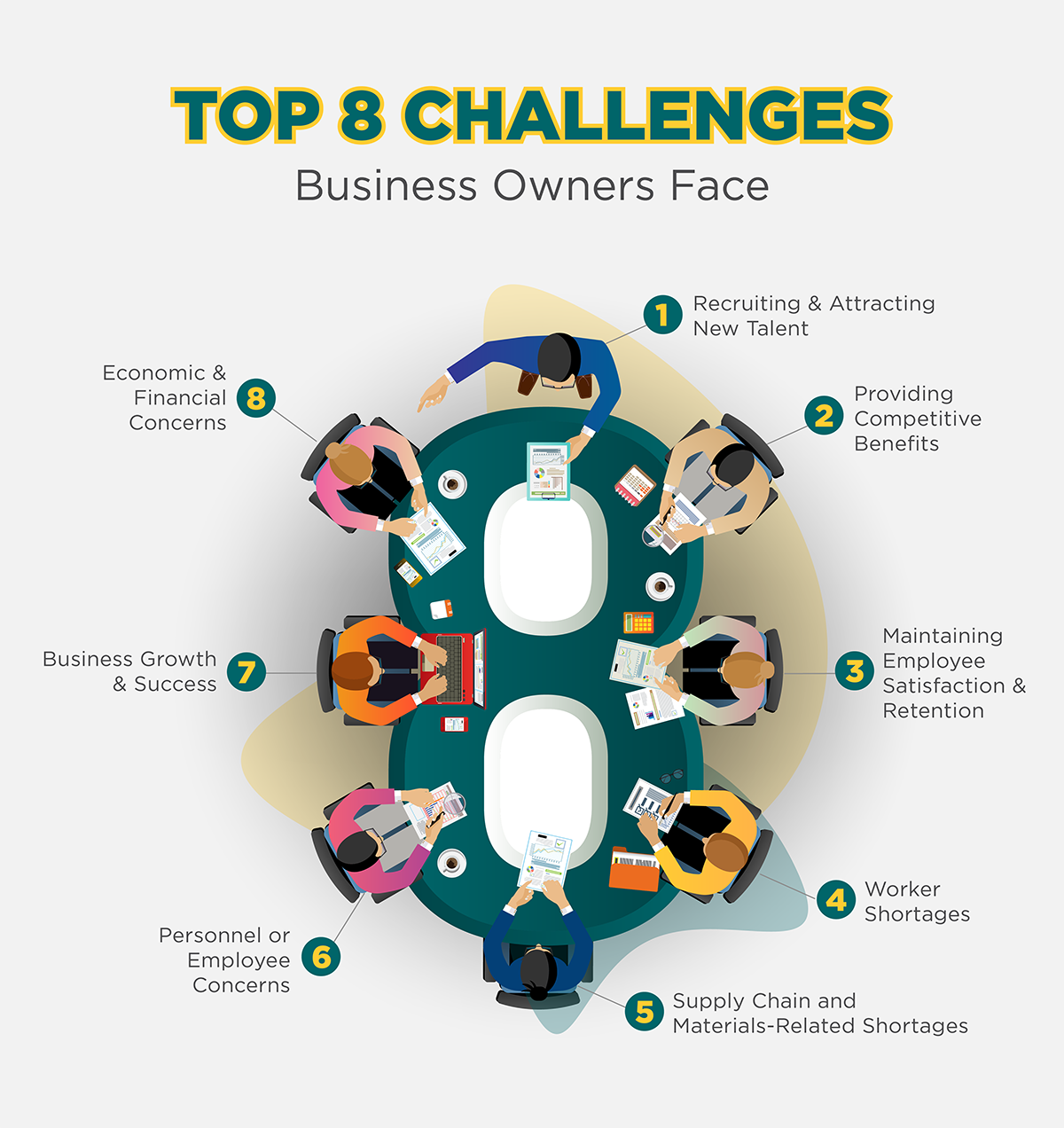 Top 8 Challenges Business Owners Face Infographic