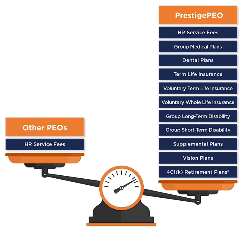 Broker Commission Infographic - V5 scale with PrestigePEO benefits