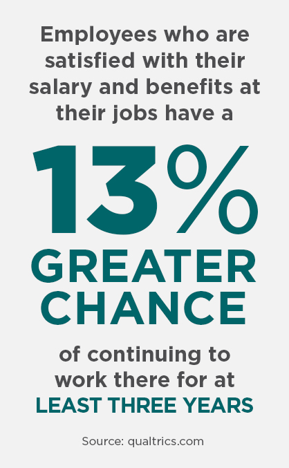 092424 - Open Enrollment Strategies 13 Percent Infographic 2 13% greater chance infographic