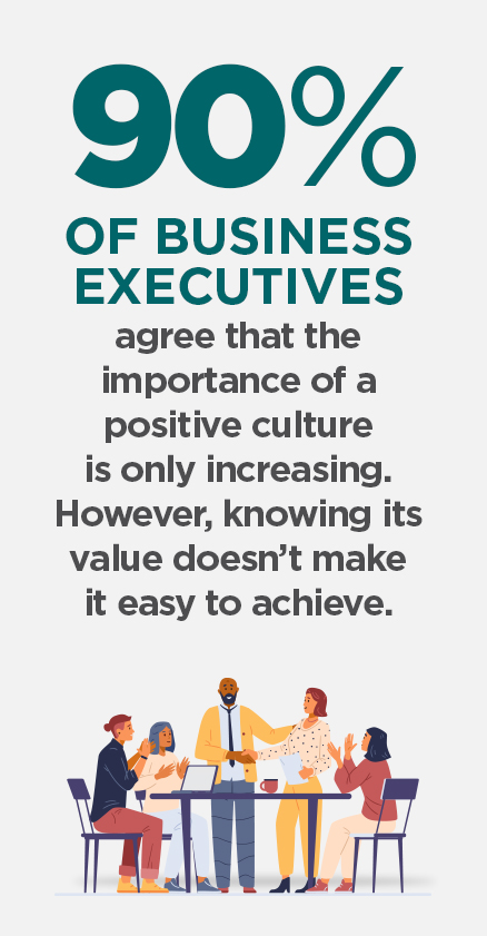 011725 - 90 Percent of Business Executives inforgraphic 2 90% of business executives infographic