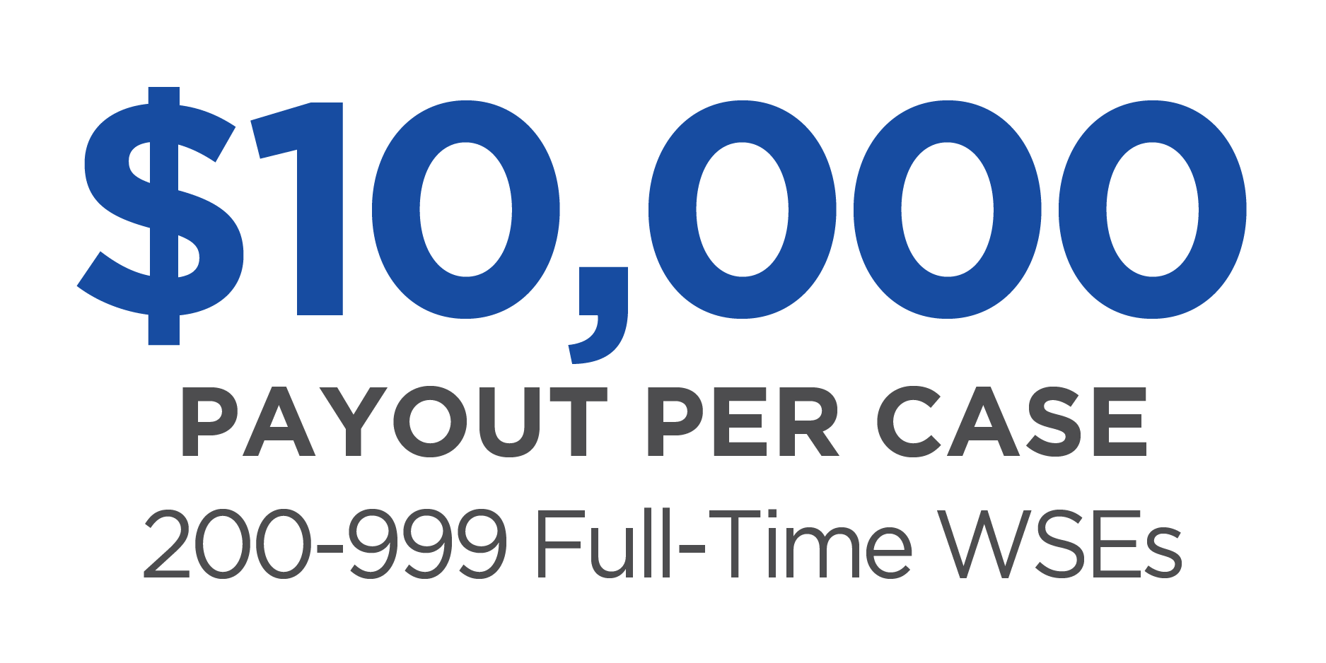 PrestigeBLUE Pay Out Tiers Image_$10000