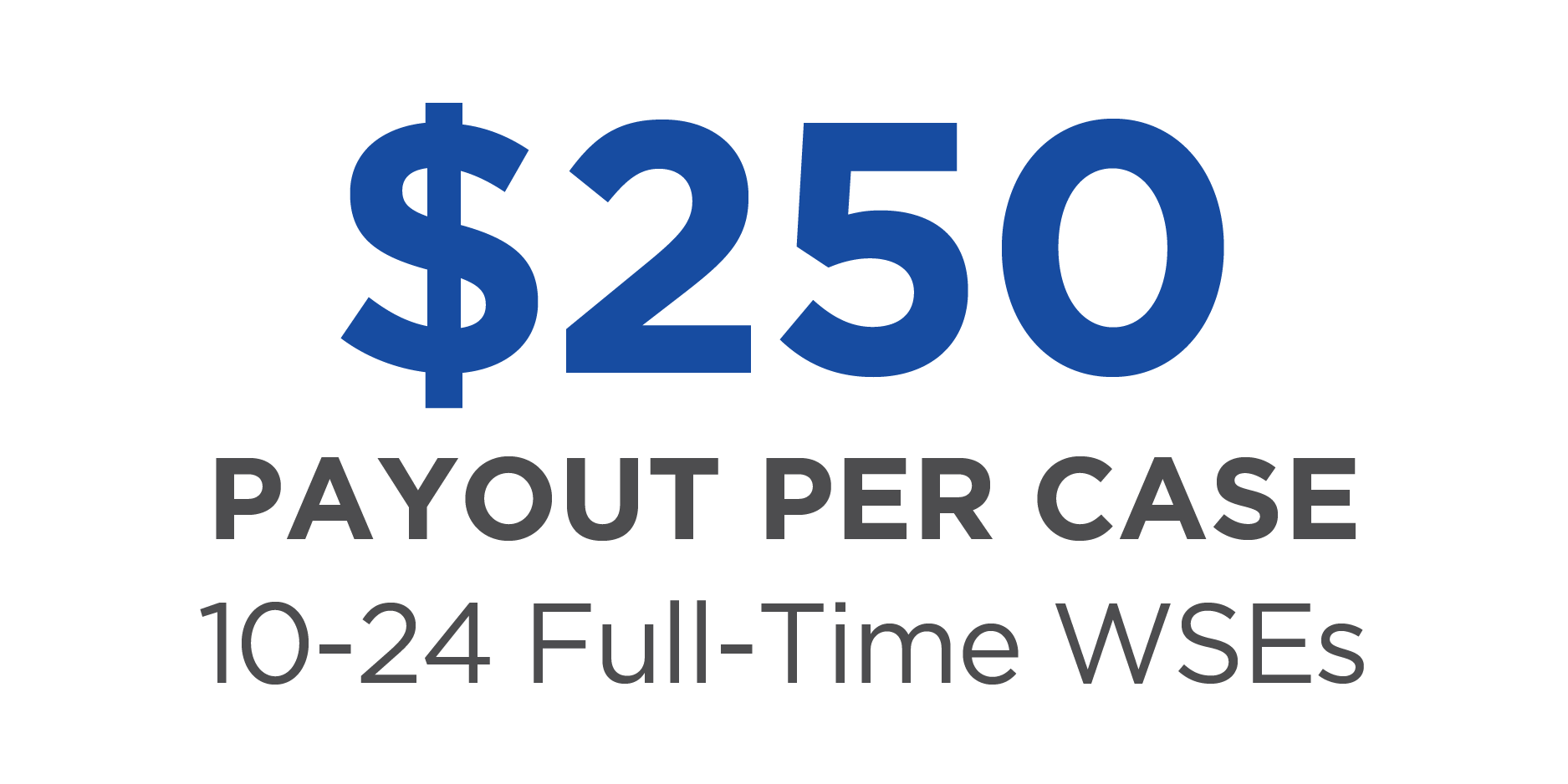 PrestigeBLUE Pay Out Tiers Image_$250 PrestigeBLUE $250 Pay Out Per Case