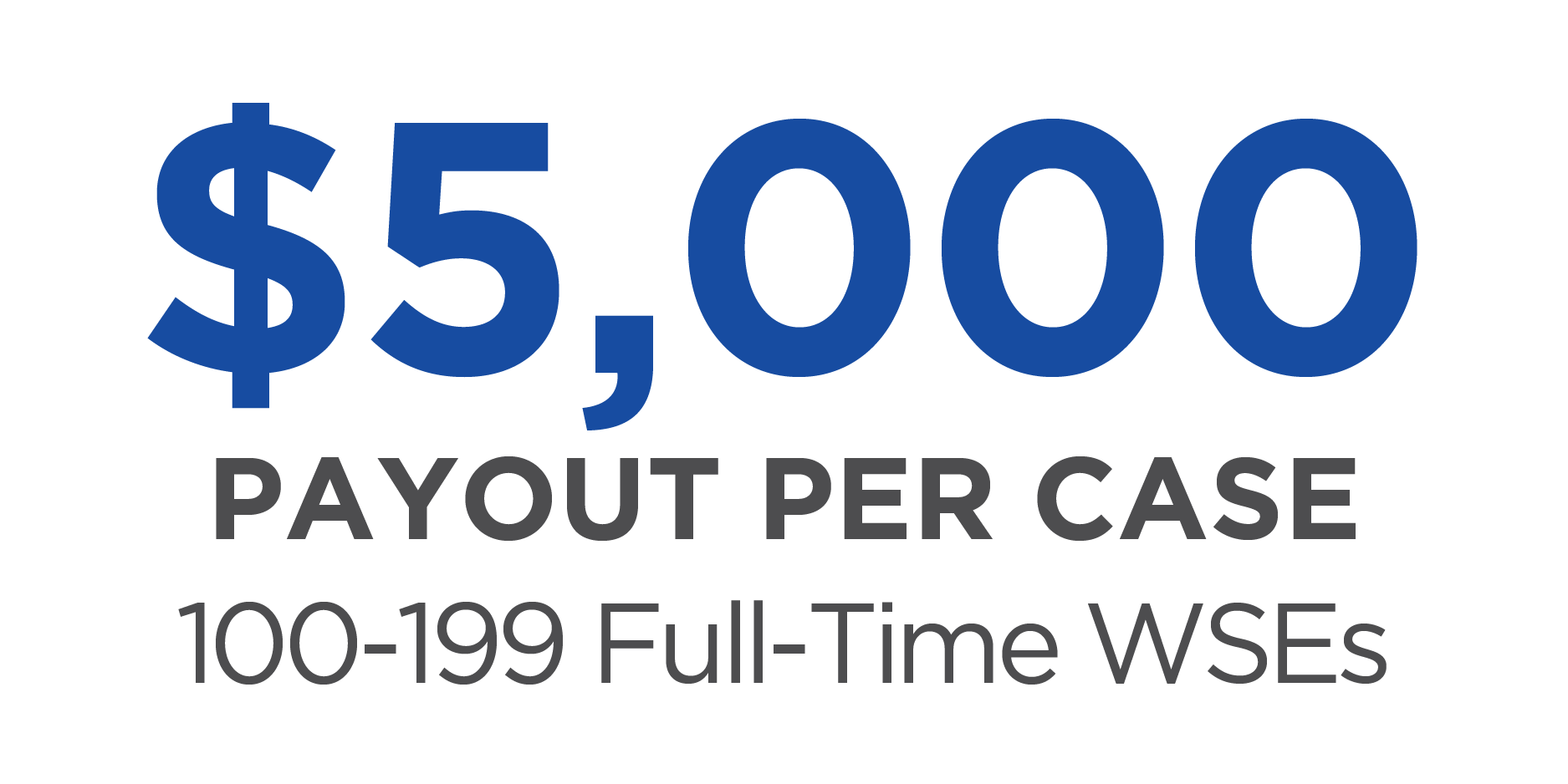 PrestigeBLUE Pay Out Tiers Image_$5000 PrestigeBLUE $5000 Pay Out Per Case