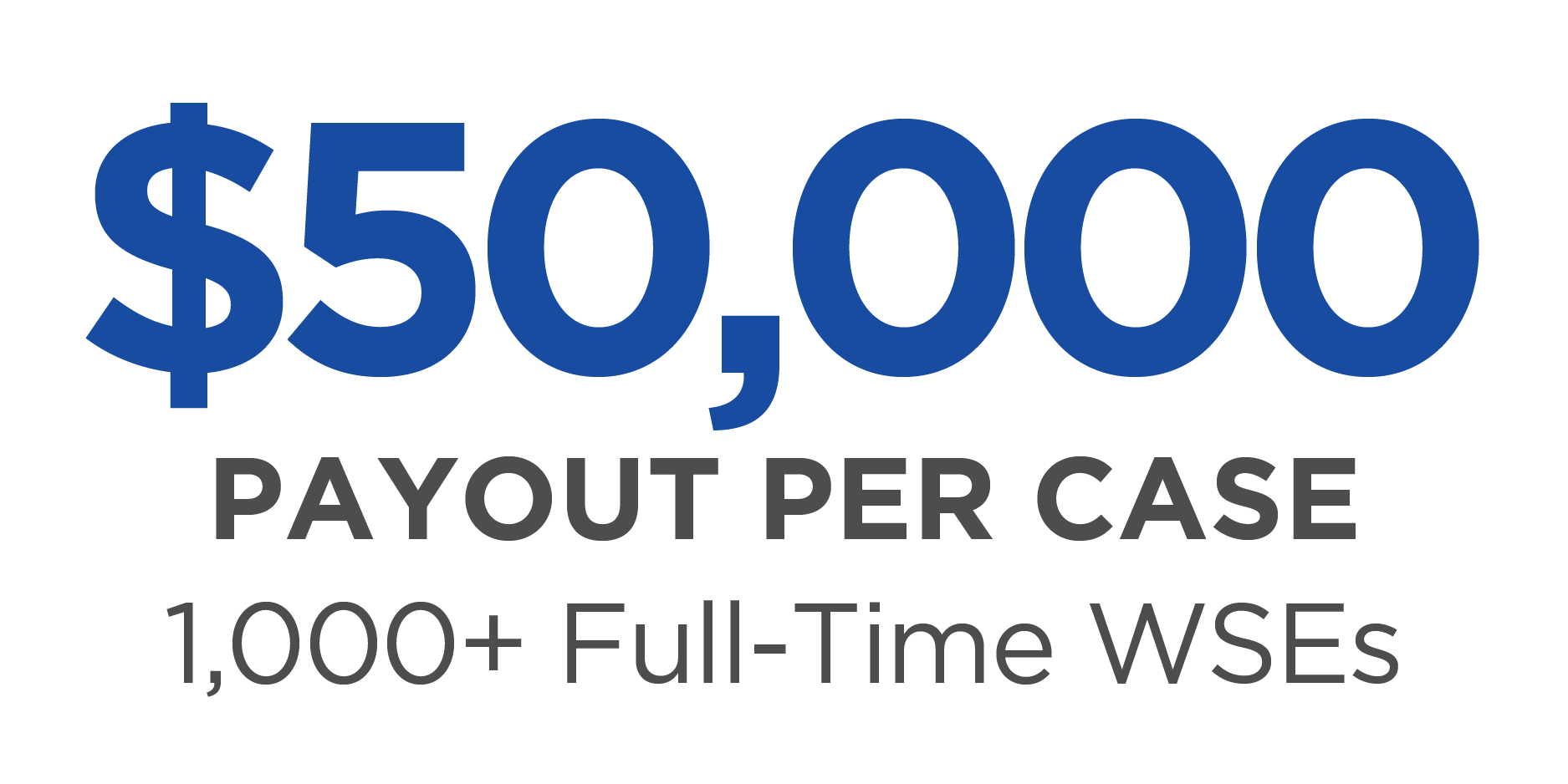 PrestigeBLUE Pay Out Tiers Image_$50000 PrestigeBLUE $50000 Pay Out Per Case